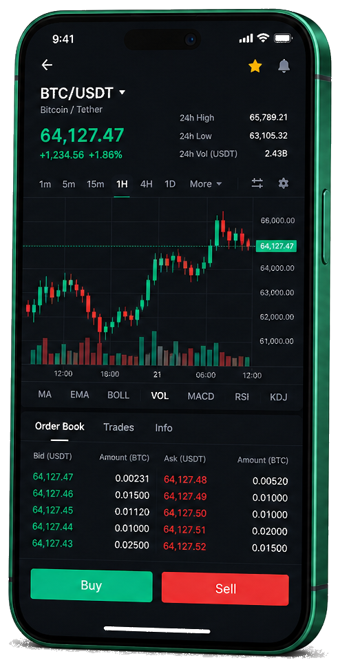 Qzovarel mobile Handelsplattform – Live-BTC/USDT-Chart, Orderbuch und Kauf-/Verkaufsschnittstelle